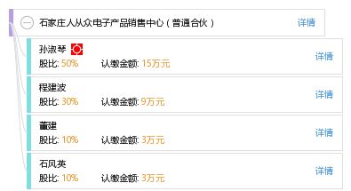 石家莊人從眾電子產品銷售中心，日用百貨銷售新選擇